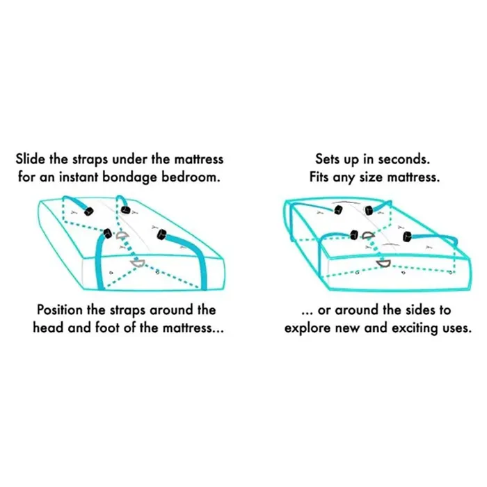 Sportsheets Couples | Sex & Mischief Bed Bondage Restraint Kit-(ss10000) Sportsheets Couples | Sex & Mischief Bed Bondage Restraint Kit-(ss10000)