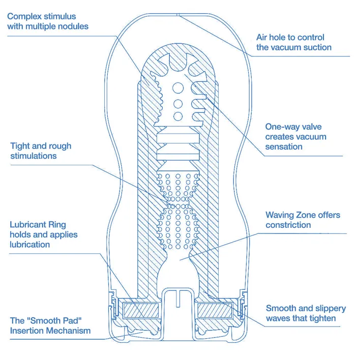 Male Sex Toys TENGA ORIGINAL VACUUM CUP COOL EDITION