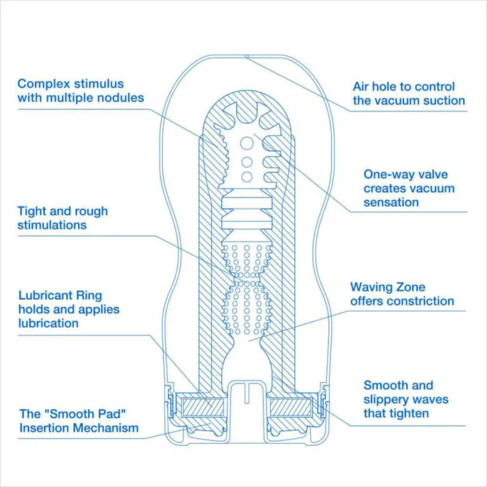 Male Sex Toys Tenga TENGA Original Vacuum Cup Masturbation Sleeve Cool Male Sex Toys Tenga TENGA Original Vacuum Cup Masturbation Sleeve Cool