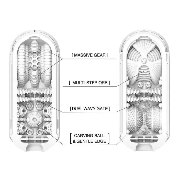 Tenga TENGA FLIP ZERO GRAVITY MASTURBATOR Male Sex Toys Tenga TENGA FLIP ZERO GRAVITY MASTURBATOR Male Sex Toys